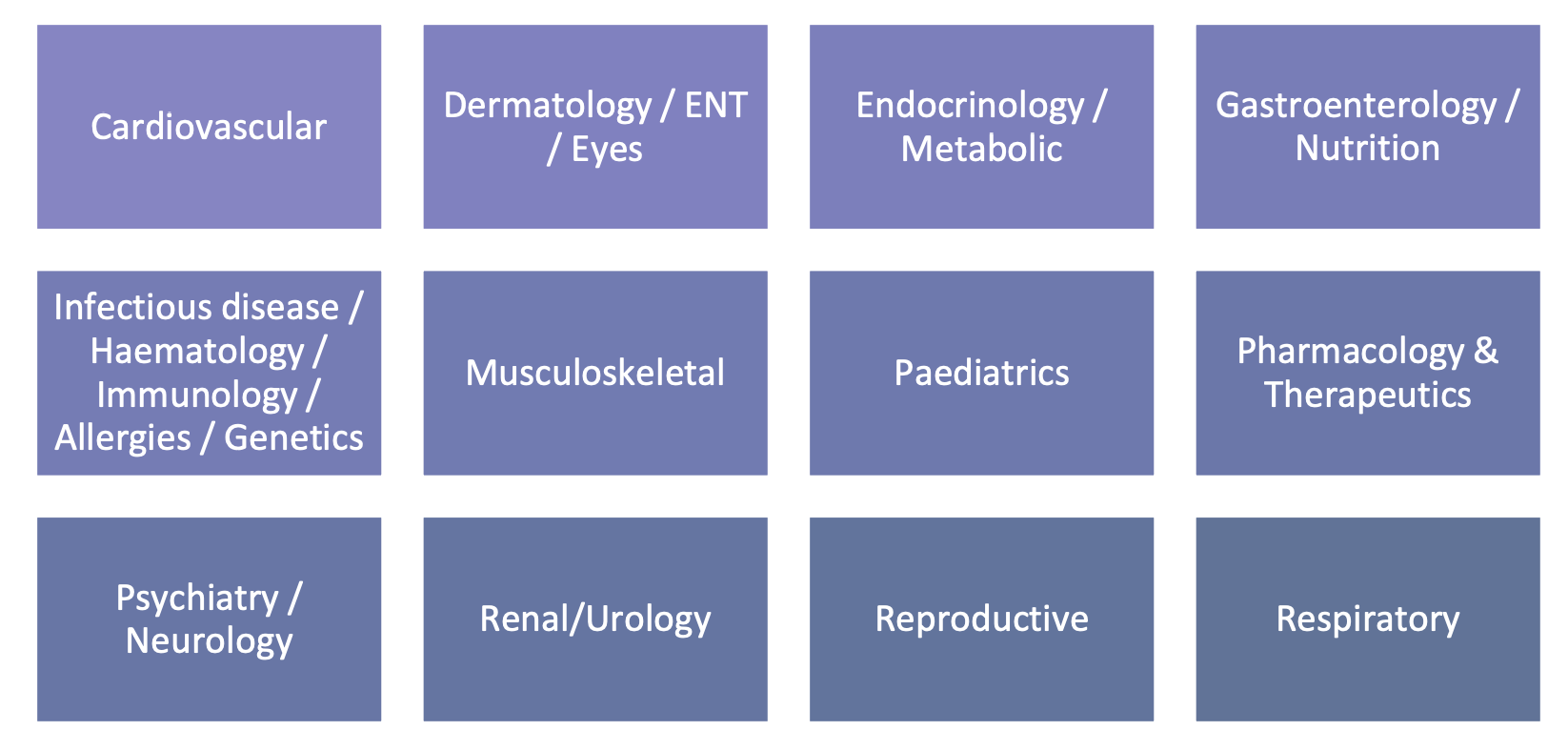 MSRA Specialties